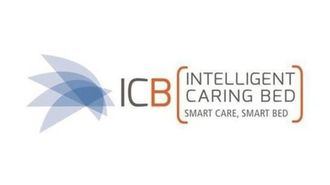 Calidad de Vida con la cama laterizadora Intelligent Caring Bed: una historia real