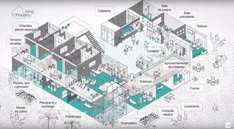 El cohousing en España: "Vivir como en casa, no en casa"