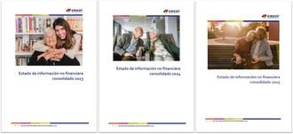 Amavir destaca por un crecimiento significativo en su plantilla y expansión en 2025 con la apertura de tres nuevas residencias.