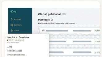 Livo Ofertas, la nueva plataforma que optimiza la contratación de talento en el sector sanitario y sociosanitario