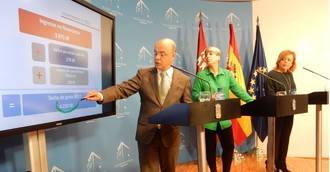 Murcia destina 8,8 millones para el mantenimiento de 423 plazas de mayores dependientes